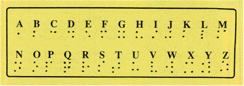 080708 braille code.gif
